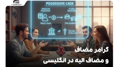 گرامر مضاف و مضاف الیه در انگلیسی