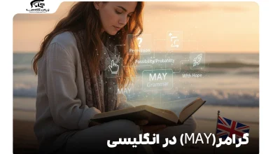 گرامر May در انگلیسی