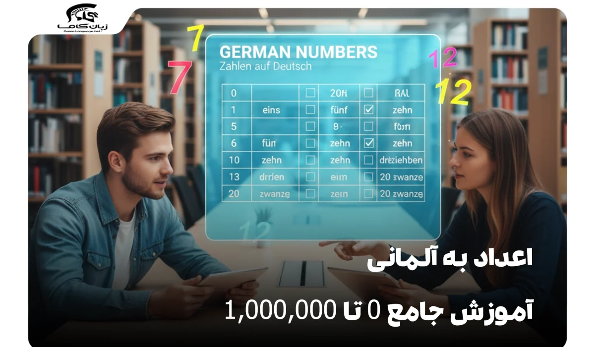 اعداد به آلمانی: آموزش جامع 0 تا 1,000,000 با تلفظ و نکات کلیدی 16 اعداد به آلمانی