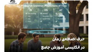 حرف اضافه‌ی زمان در انگلیسی