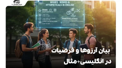 بیان آرزوها و فرضیات در انگلیسی+مثال