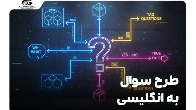 طرح سوال به انگلیسی