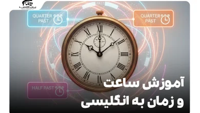 آموزش ساعت و زمان به انگلیسی