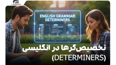 تخصیص‌گرها در انگلیسی(Determiners)
