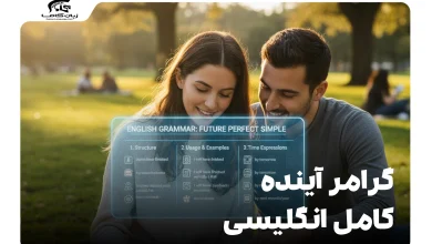 آموزش کامل گرامر آینده کامل انگلیسی