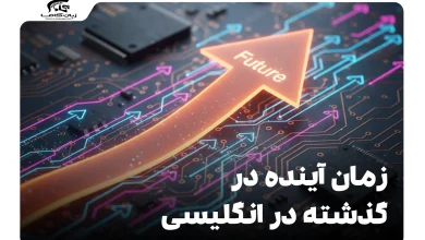 زمان آینده در گذشته در انگلیسی