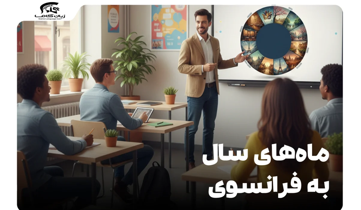 ماه‌های سال به فرانسوی