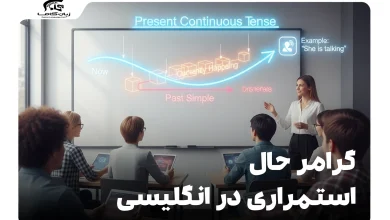 گرامر حال استمراری در انگلیسی