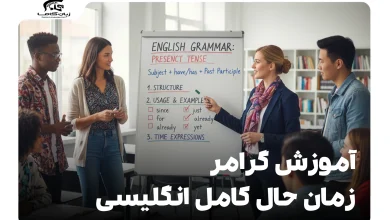 آموزش گرامر زمان حال کامل انگلیسی