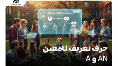 حرف تعریف نامعین a و an