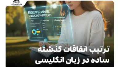 ترتیب اتفاقات گذشته ساده در زبان انگلیسی