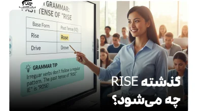 گذشته rise چه می‌شود